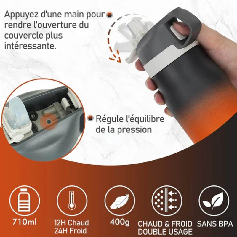 Gourde Sip-n-Sip pour Adultes