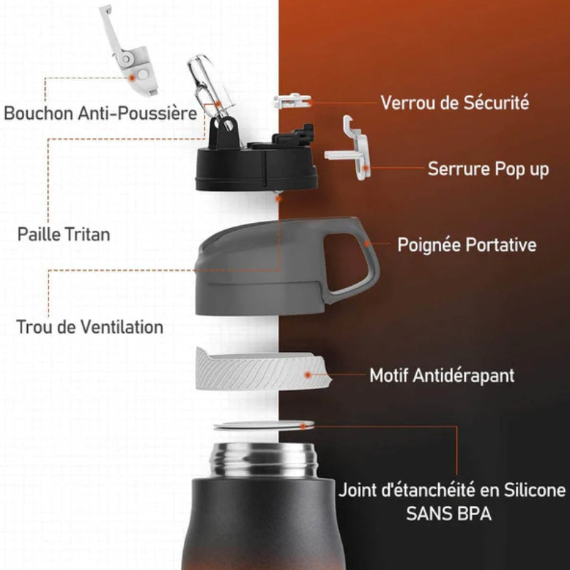 Gourde Sip-n-Sip pour Adultes