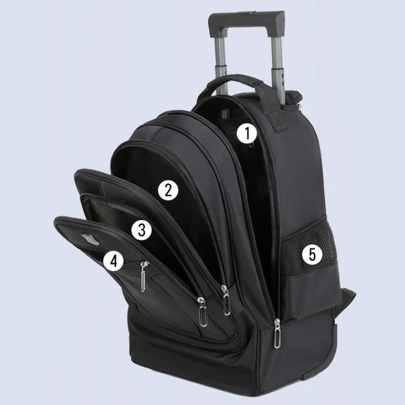 Sac à Dos Roller