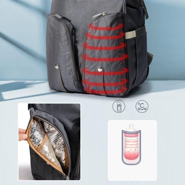 Sac à Dos à Langer Isotherme - Praticité et Style