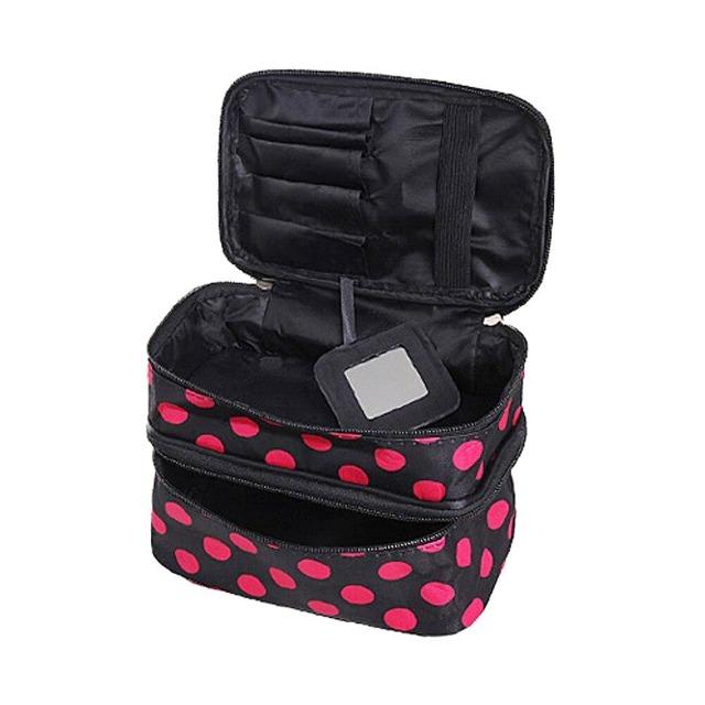 Trousse Multicomp. Femme