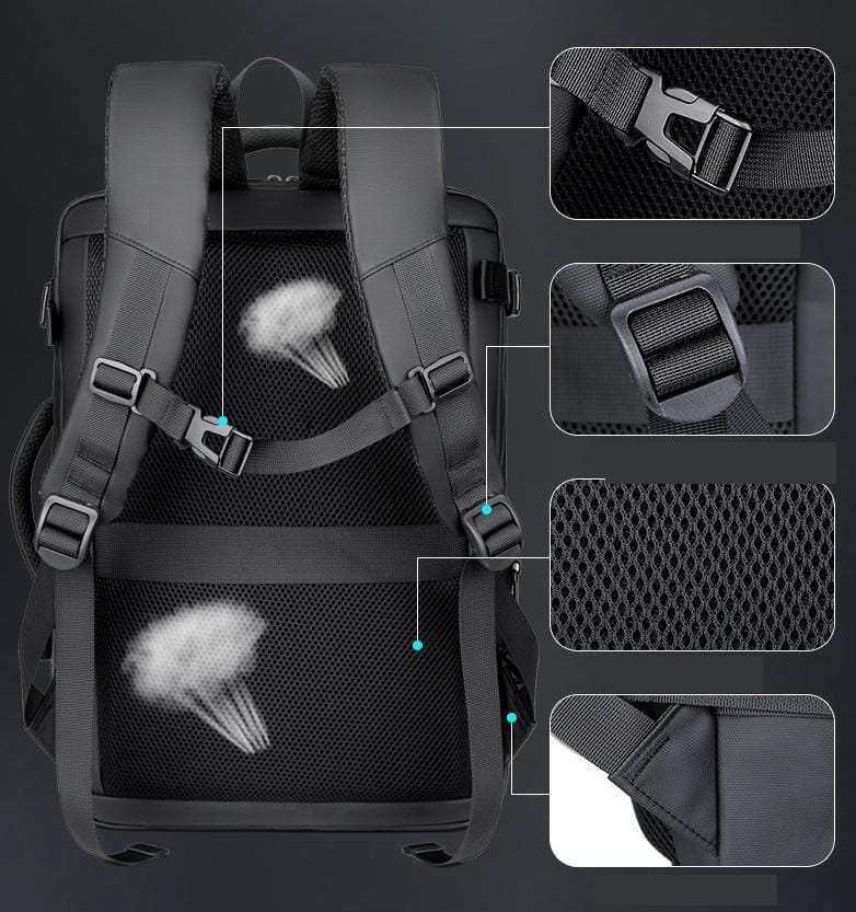Sac à Dos Voyage Premium