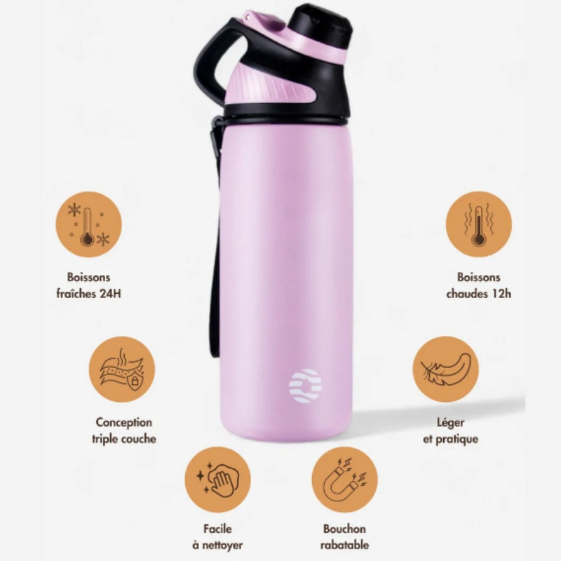 Bouteille Isotherme 1L - ThermalWave