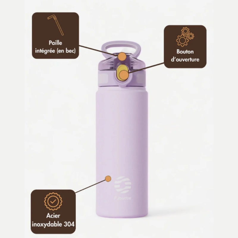 Gourde Isotherme Deluxe avec Paille intégrée