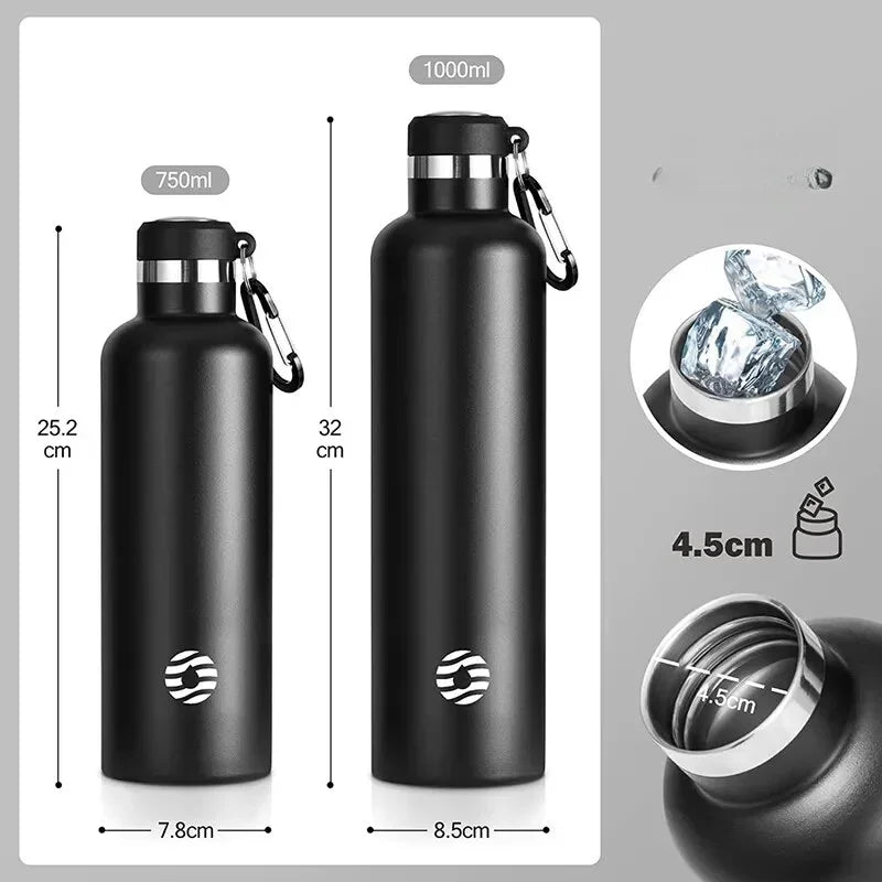 Bouteille Iso' Inox