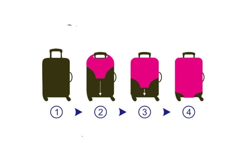 Housse de Valise Be Happy
