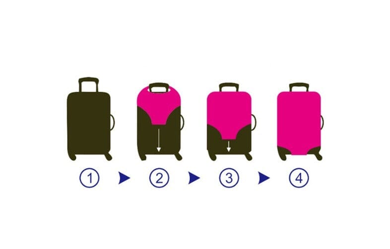 Protection Valise<br>By To Travel Is To Live