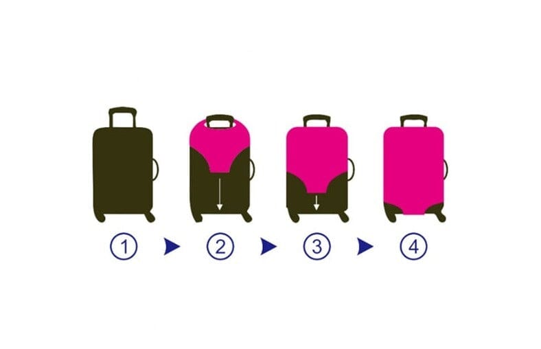 Protège ta valise en voyage en avion
