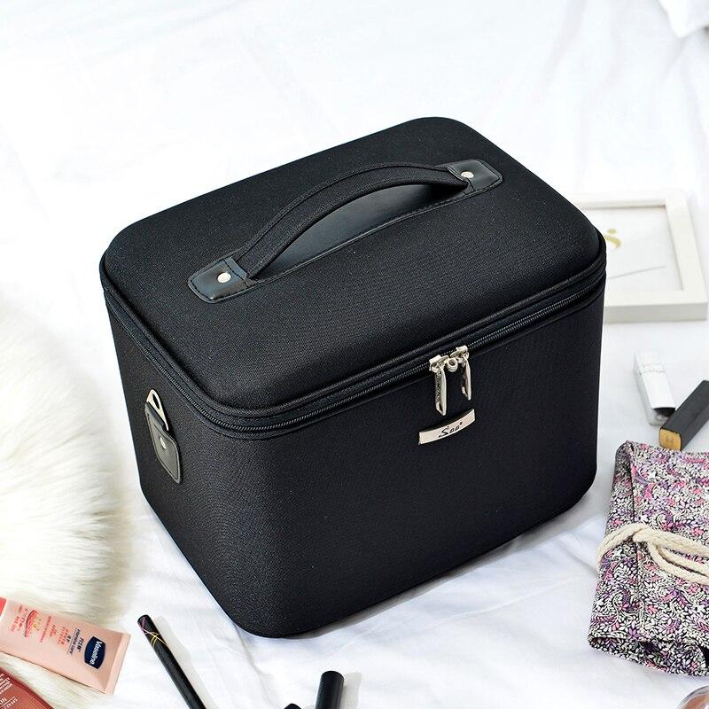 Vanity Case Flexi.